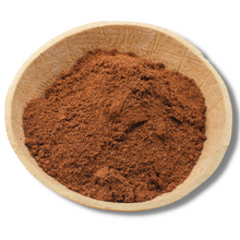 Load image into Gallery viewer, Major Respiratory Concerns Set